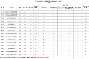 张玉宁：脚踝来来回回伤了二十多次已经废了，所以今年必须做手术